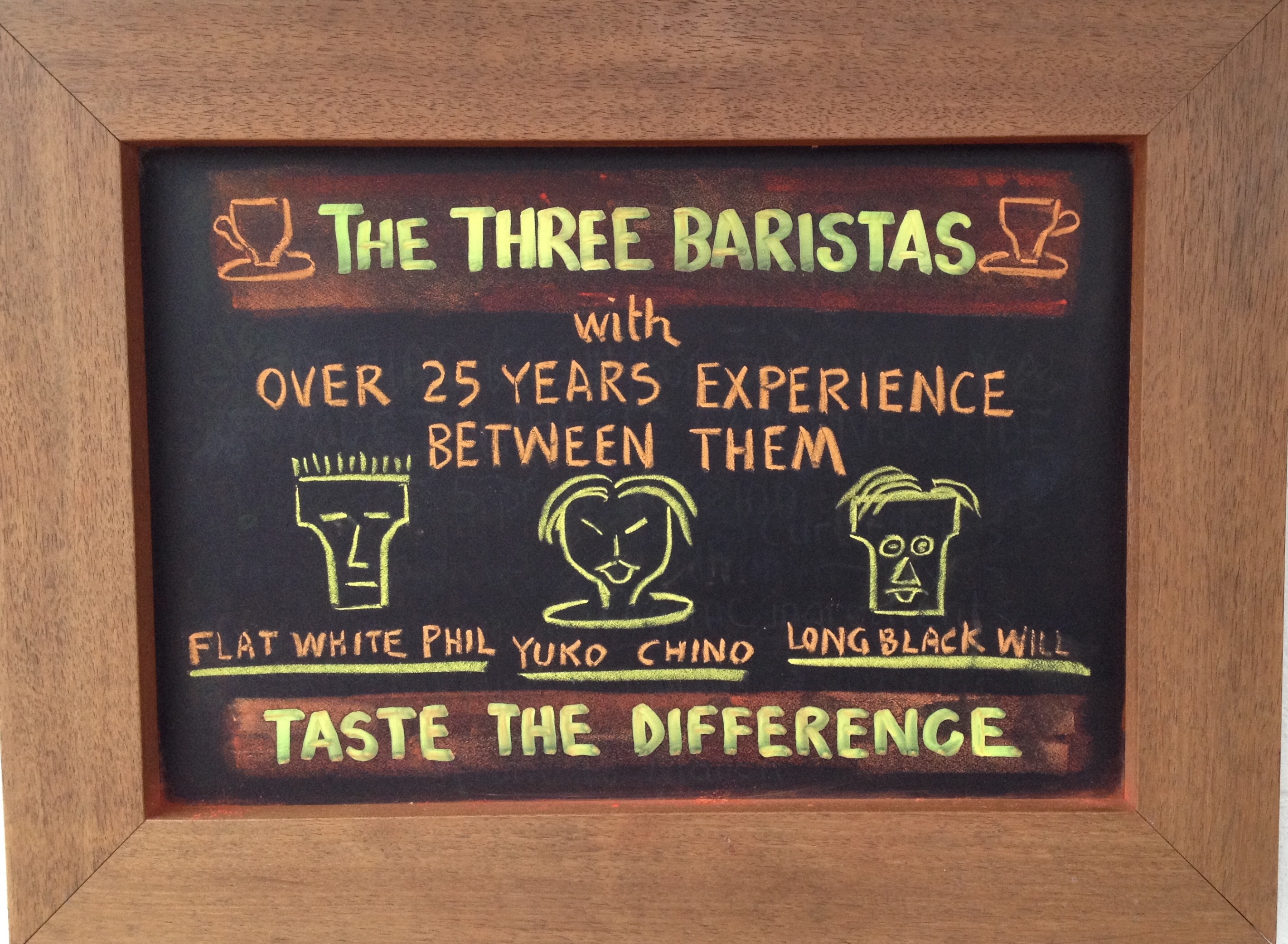 The Three Baristas